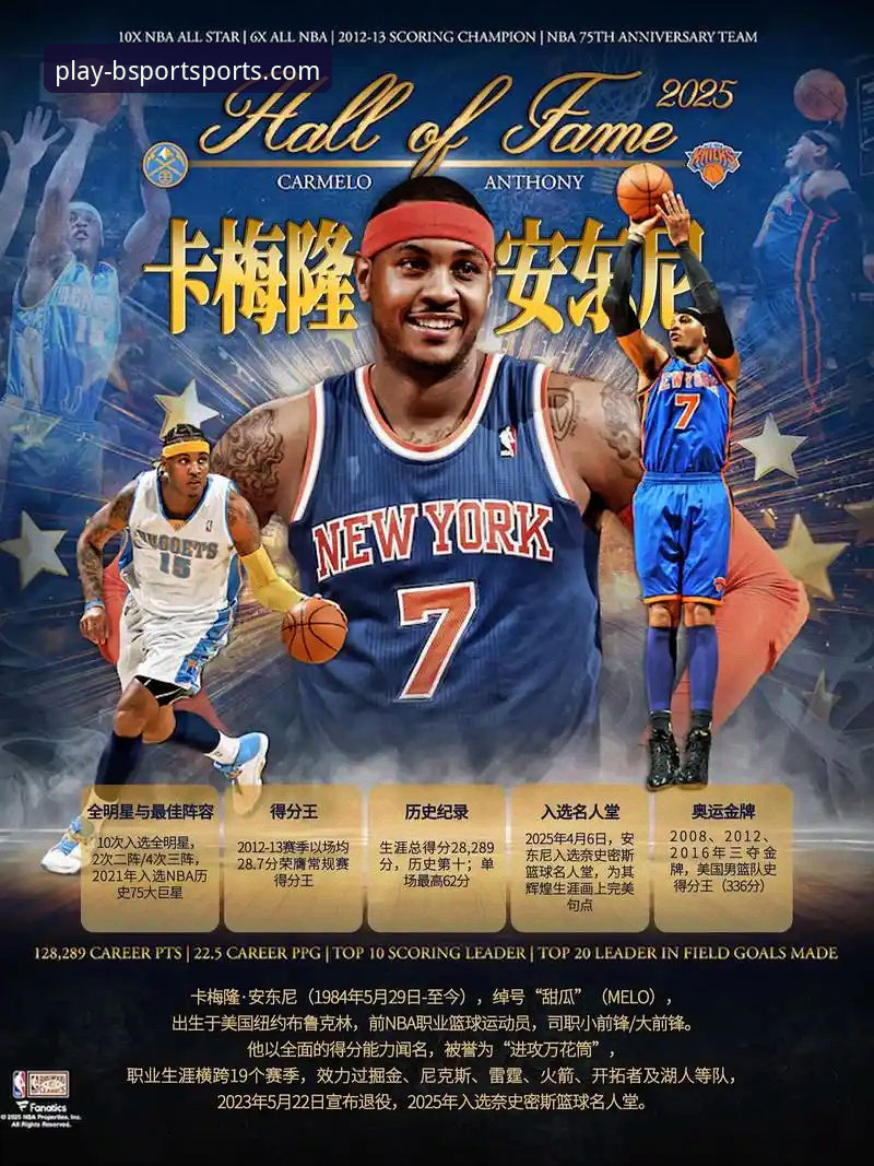 B体育官网下载地址 卡梅隆-安东尼力挺亚历山大MVP vs 未来能否比肩詹姆斯、乔丹?